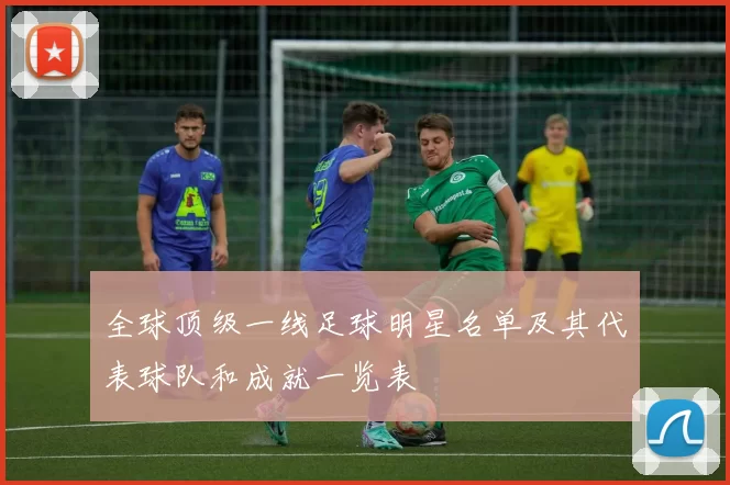 全球顶级一线足球明星名单及其代表球队和成就一览表